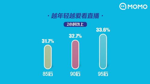 口罩卡直播停更背后的原因与反思