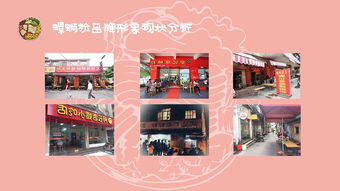 潍坊冷饮店加盟品牌推荐及案例分析