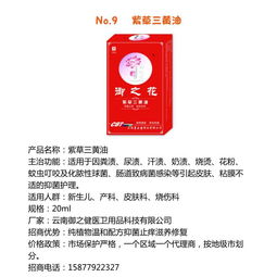 儿童医药品牌业务大揭秘