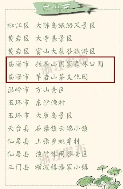 揭秘临海冷门景点排行榜，这些小众之地等你来发现！