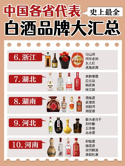 湖北白酒品牌价值揭秘，盘点那些值千金的佳酿
