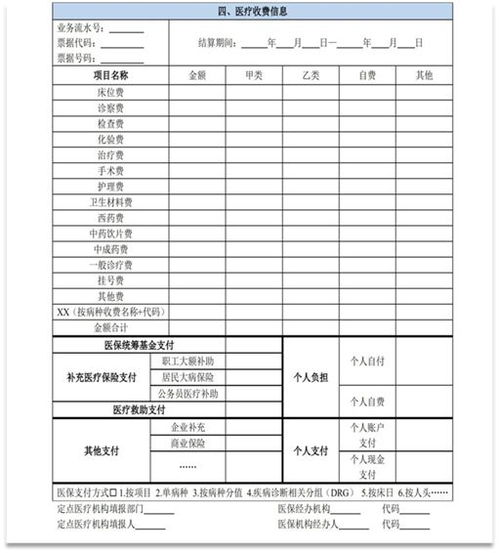 怎么查酒店经营记录明细 查询酒店经营记录明细