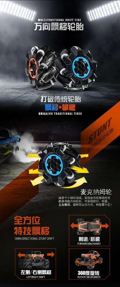 越野飙车玩具大盘点，品牌全解析，带你畅玩速度与激情！