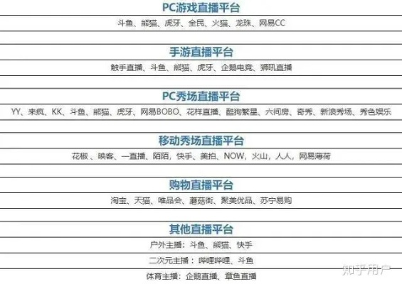 轻松开启你的YY直播间之旅—全方位指南
