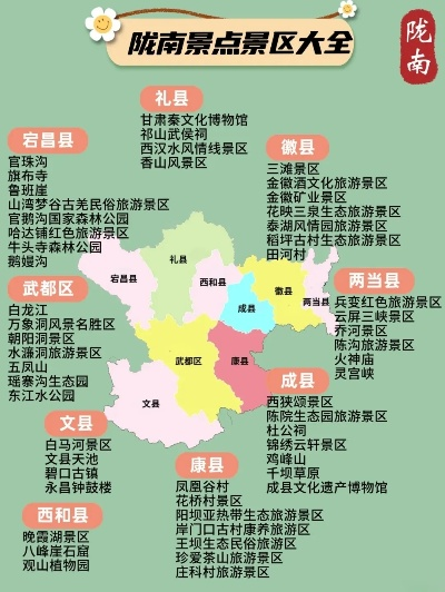 探秘陇南美景，这些旅游景点不容错过！
