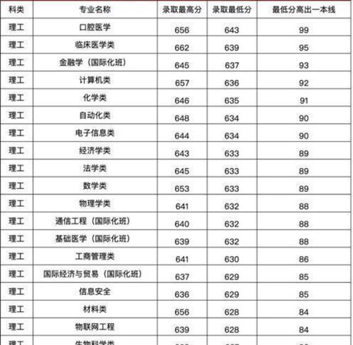 郑州鸭绒被批发价格表大揭秘，最新行情一览无余！