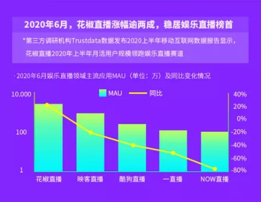 花椒直播设备攻略，轻松搭建你的直播王国