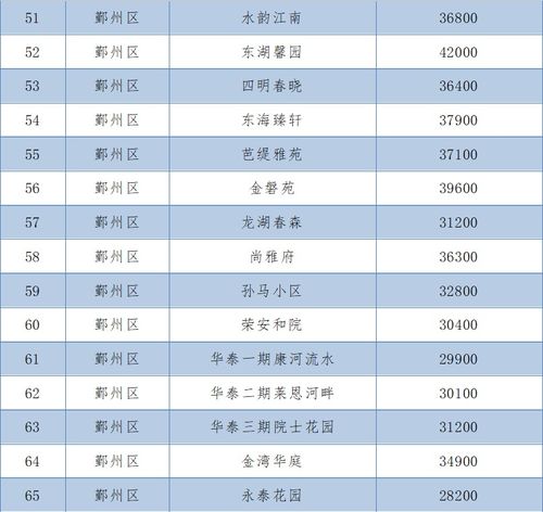 深圳热门景点价位大盘点，性价比之选，你值得拥有！