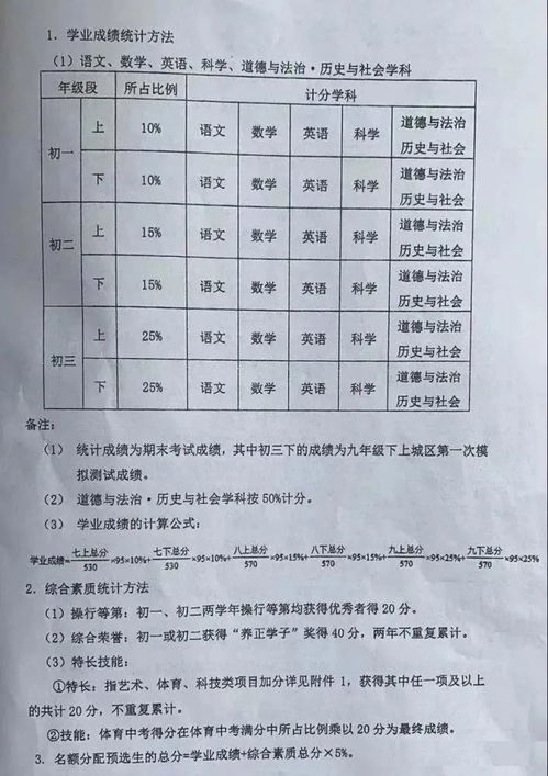 西点化妆教程大揭秘，哪里学、怎么学、学什么？
