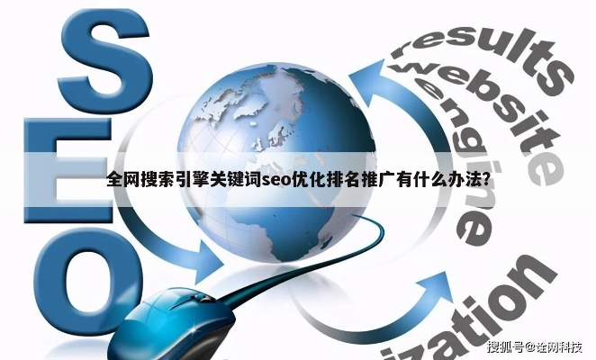 网站广告快速优化攻略，让你的广告效果翻倍！