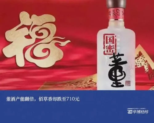 揭秘央企白酒品牌，品味国酒魅力