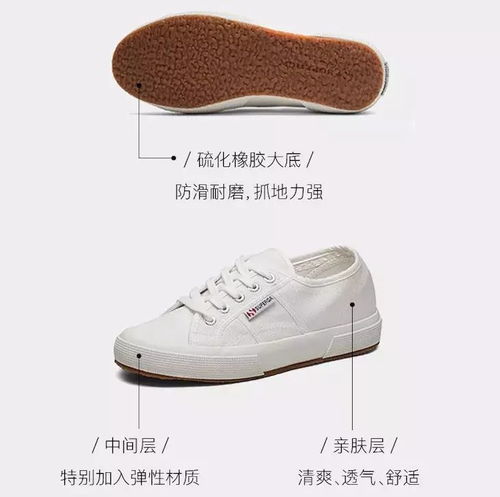 佛山陶瓷品牌鞋，时尚与舒适的完美结合—推荐清单