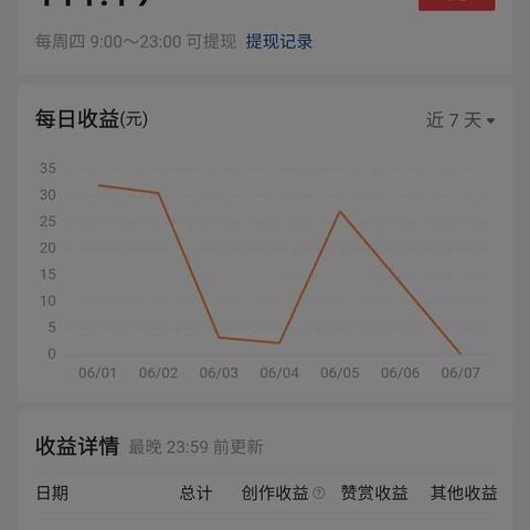 抖音月付哪个平台能提现 抖音月付提现平台选择指南