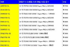 揭秘大品牌电脑的优惠真相