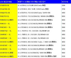 揭秘大品牌电脑的优惠真相