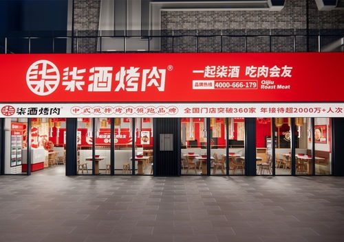 烤肉加盟店品牌推荐，如何选择好做又有口碑的品牌