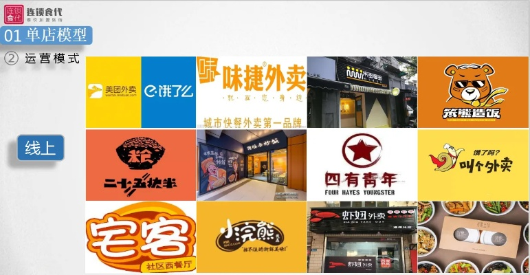 外卖加盟品牌热门推荐，哪些品牌更值得一做？