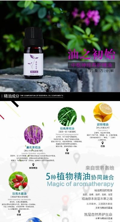 扬州精油加盟店品牌推荐及案例分析