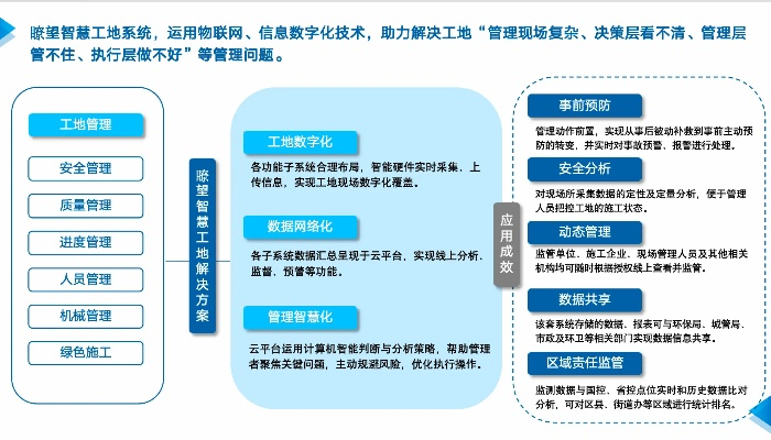四川智慧管廊品牌实力大比拼，前十名榜单揭晓！