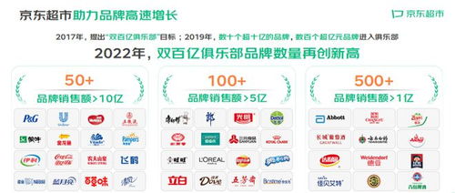五金物料品牌大盘点，看这些知名品牌如何引领行业潮流