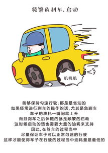 盘点那些省油又实惠的车品牌，让你的油费省到飞起！