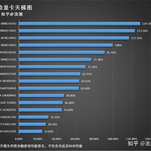 台式电脑价格指南，性价比与选择