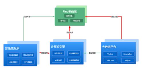 阿里云与物理服务器双剑合璧，企业IT架构新选择