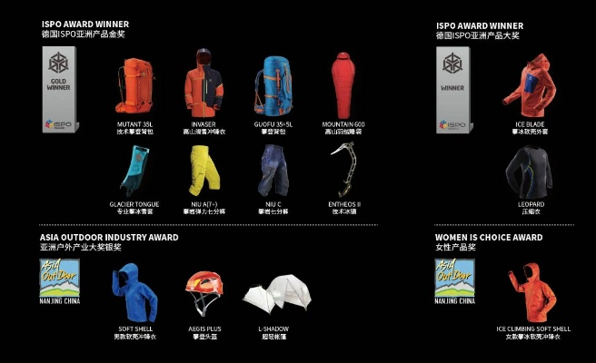 户外大品牌的高光时刻