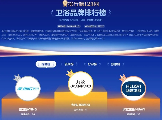洗澡沐浴加盟店热门品牌推荐