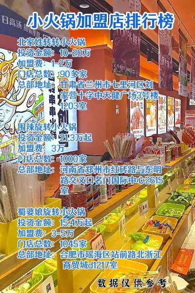 汤锅小店加盟店热门品牌推荐