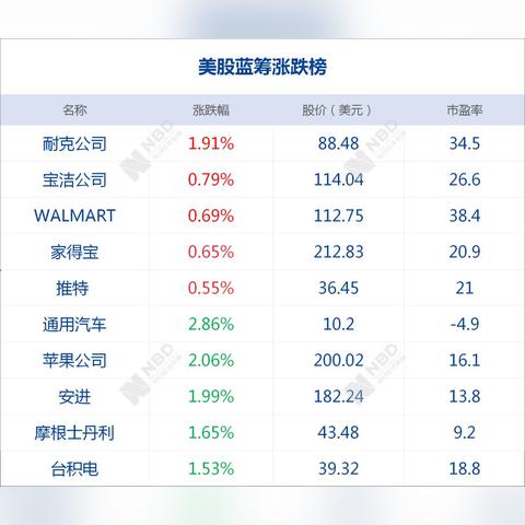抖音月付商家套出来qq群 抖音月付商家套QQ群操作指南