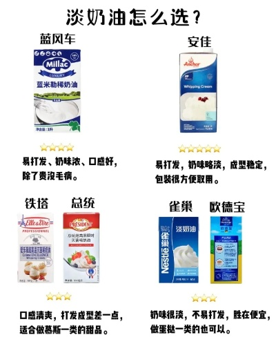 天然奶油加盟店热门品牌推荐