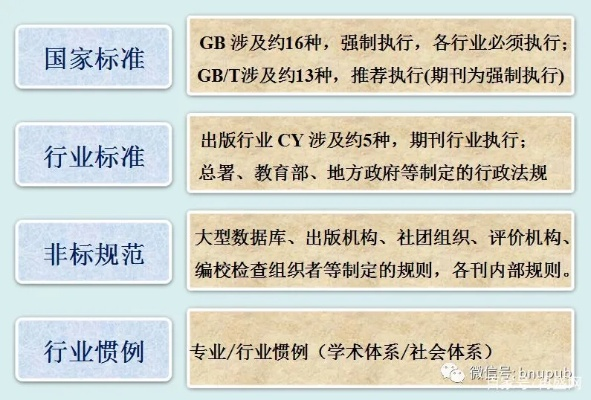 揭秘乡村科技期刊级别评定，标准、流程与案例分享