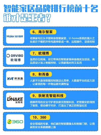 揭秘智能沙发界龙头老大，盘点国内智能沙发品牌排行！