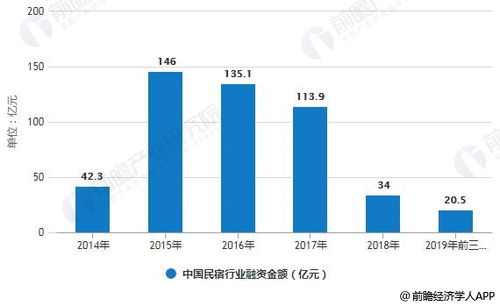 揭秘本意陶瓷，从三线品牌到行业翘楚的华丽蜕变