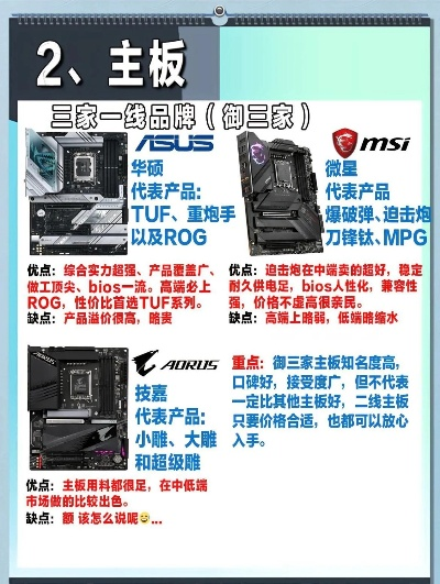探索台式电脑的卓越品牌