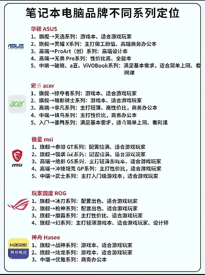 探索台式电脑的卓越品牌