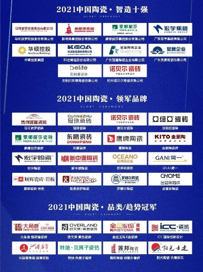 奥派陶瓷，揭秘几线品牌背后的故事与魅力