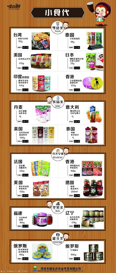 进口商品加盟品牌推荐