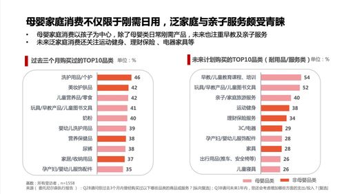 母婴玩具品牌大盘点，哪里看、怎么选、案例分析