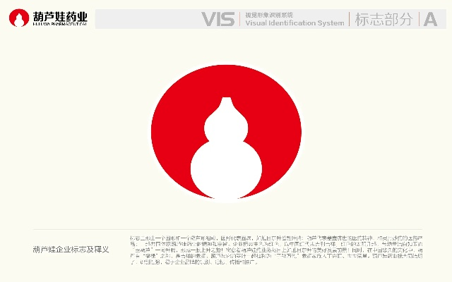 揭秘葫芦，医药品牌背后的传奇故事