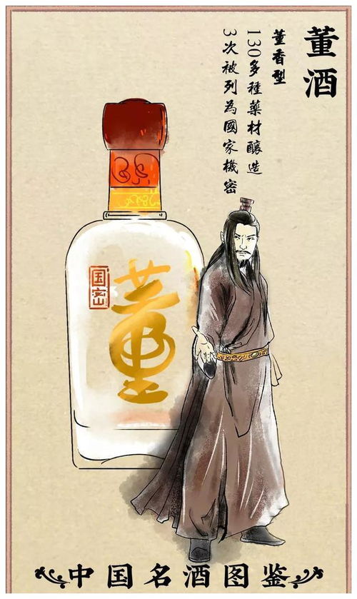 揭秘带肖像的白酒品牌—探寻历史与文化的交融之美