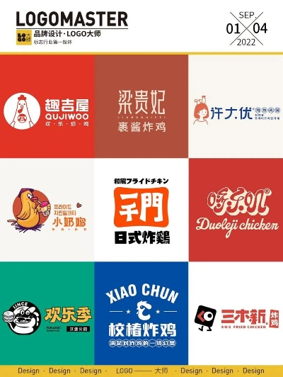 炸鸡店加盟品牌推荐，优质加盟品牌大盘点