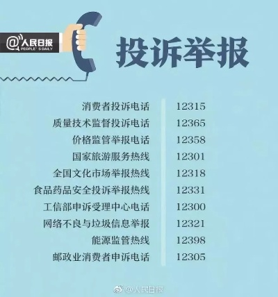 揭秘网站广告投诉电话，如何有效维权，维护网络环境
