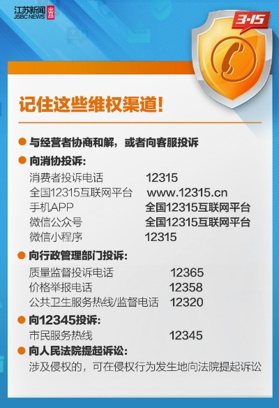 揭秘网站广告投诉电话，如何有效维权，维护网络环境