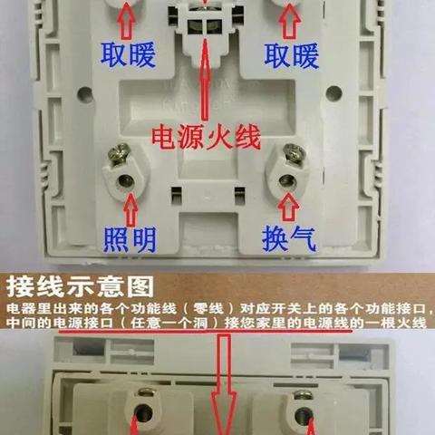 选择装修用开关面板的指南