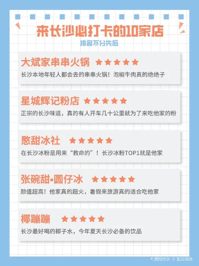 长沙甜点品牌加盟店推荐