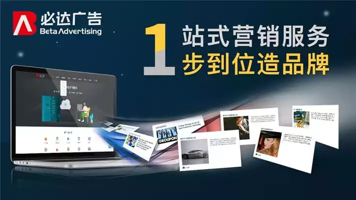 网站如何挑选合适的广告类型，案例分析及策略解析