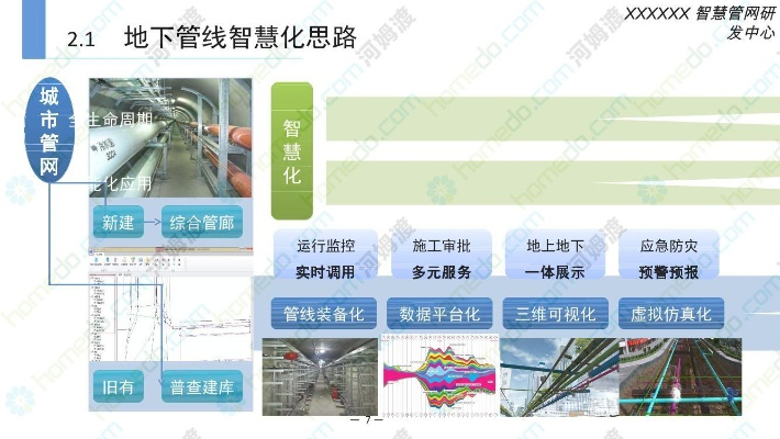 安徽高科技智慧管廊建设价目一览，打造城市地下新亮点