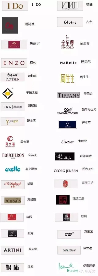 卖场品牌大盘点，你心中的那个家